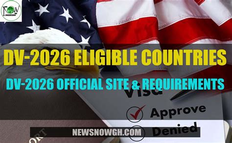 dv lottery 2026 eligible countries list|Official DV Lottery .